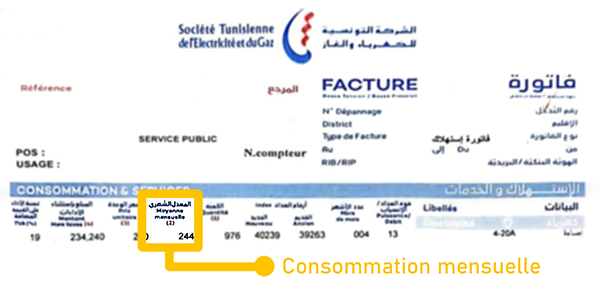 Cons_mensuelle_guide